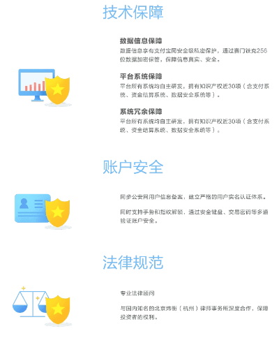 网络安全顾问眼中的安全软件，盈盈理财 官方下载，数据导向设计解析_苹果款1_v7.108深度解析