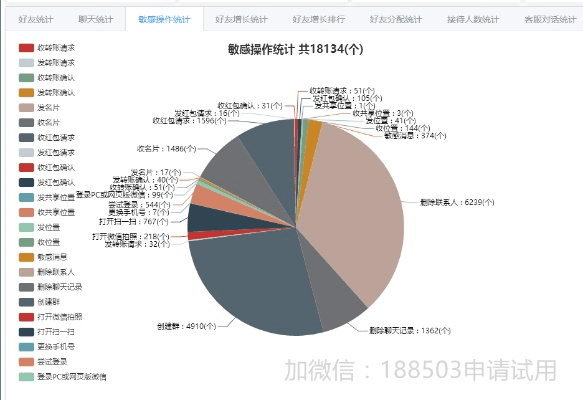 怎样下载最新版本微信,实地数据执行分析-试用版_v2.920