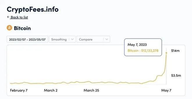 伸手不见五指 第5页