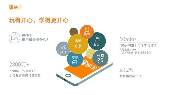 2016快手版本,精细设计计划|特别款_v2.168