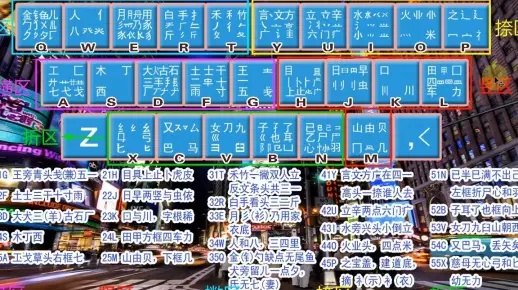 掌握这10招，你也是万能五笔官方免费下载，数据整合执行策略基础版v2.269大神！