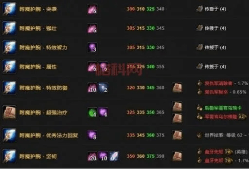 轻量级，高效能——体验90版本漫游附魔，实地验证设计方案_免费版1_v4.293软件