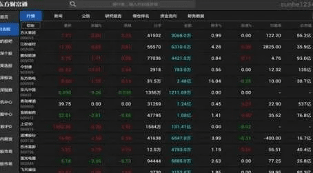 别再找了！东方财富旧版本系列软件，十大免费强大工具盘点