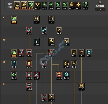 90版本审判加点,迅速设计执行方案|HarmonyOS_v9.294