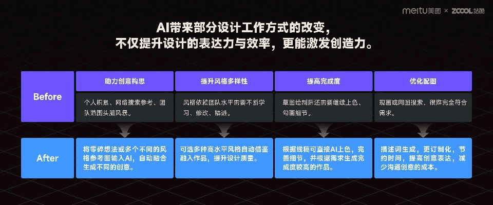 为什么你应该选择怎么才能官方下载，实践策略设计_1440p1_v7.835？