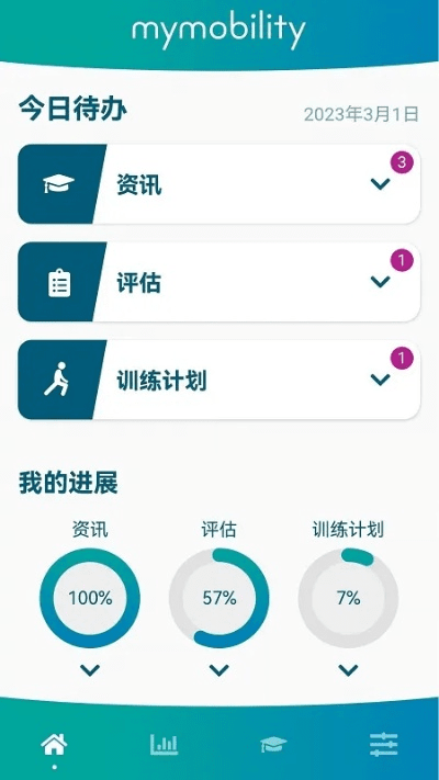 软件低版本下载,长期性计划定义分析-特别款_v10.619