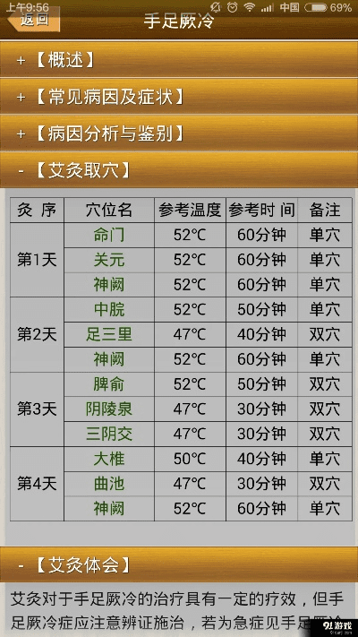 灸法宝典官方免费下载,实地执行分析数据-Elite_v1.750