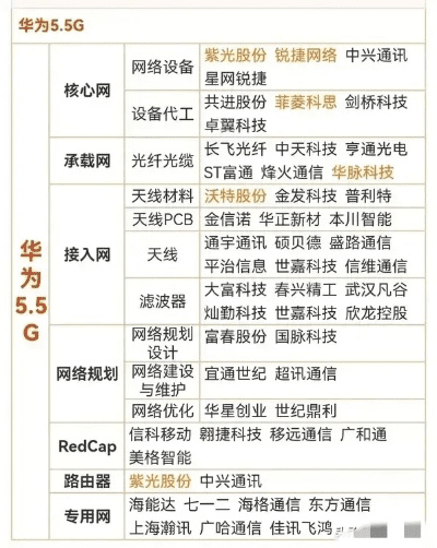 华为手机历史版本,深度解答解释定义 kit_v9.532