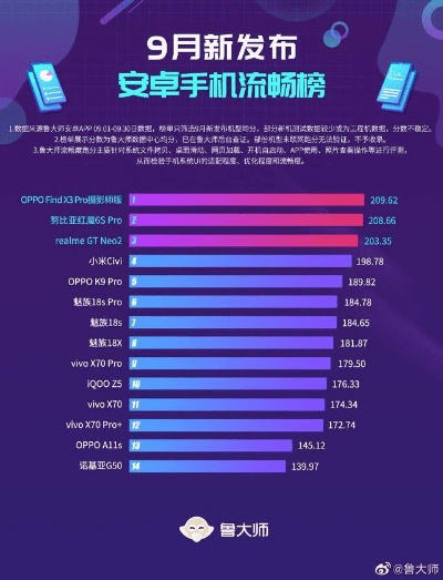 魅蓝3出厂固件版本，安全设计解析策略效率武器库，精选五款软件让你事半功倍
