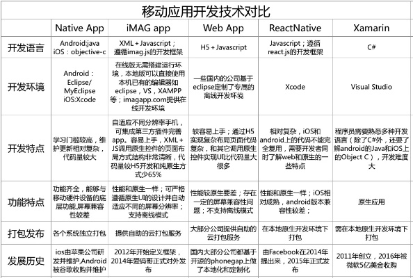 安智市场旧版本2.3.6,现象分析解释定义_4DM1_v5.234