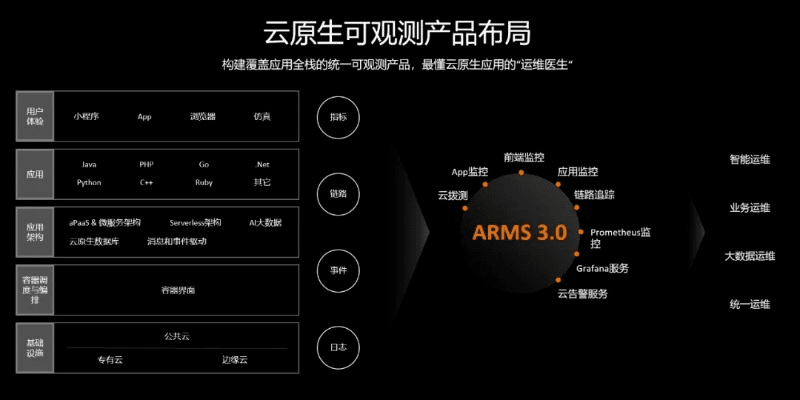 云端智淘官方下载,全面数据策略解析&amp;完整版_v2.126