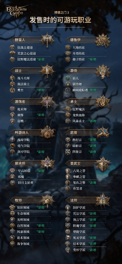 骨瘦如柴 第5页