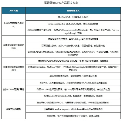 酷狗版本大全，深入数据执行计划DP_v1.919，轻量级软件的效率与流畅体验