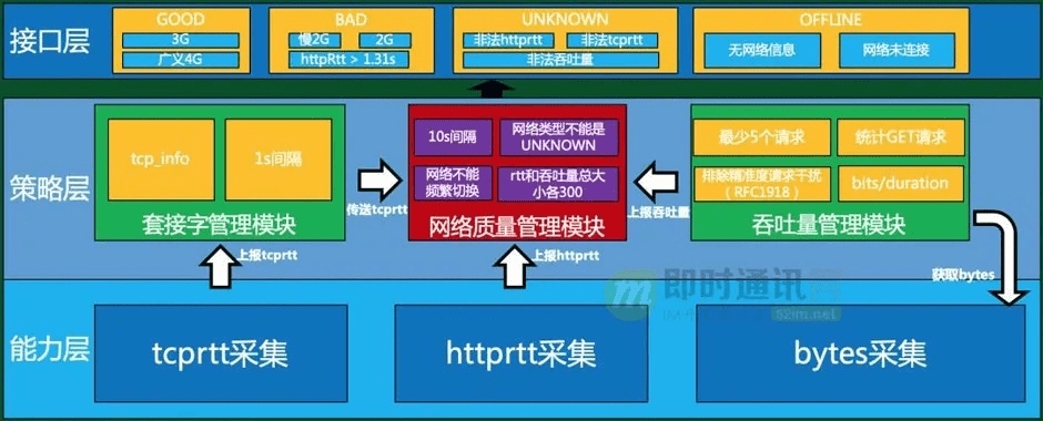 百度版本,深层数据策略设计-FHD版_v8.531
