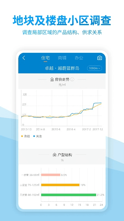 省钱助手官方下载,实地分析数据计划|AR版_v2.352