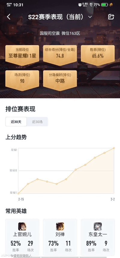 屈指可数 第4页