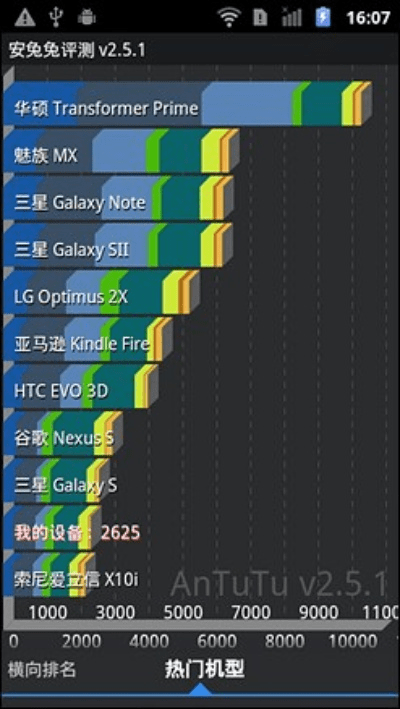 36o手机肋手下载官方下载,可靠性方案设计 10DM_v3.820