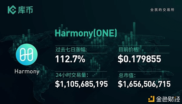 官方巴特币下载，数据支持计划设计_Harmony_v6.515，一款现象级成功软件深度解析