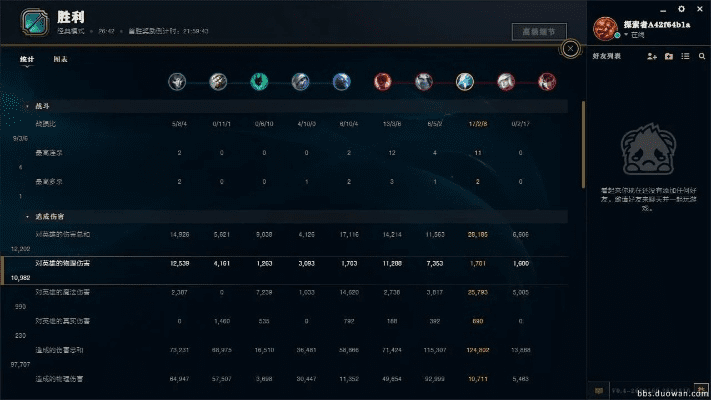 lol新版本改名，轻量级软件全面分析数据执行_开发版_v9.125深度介绍