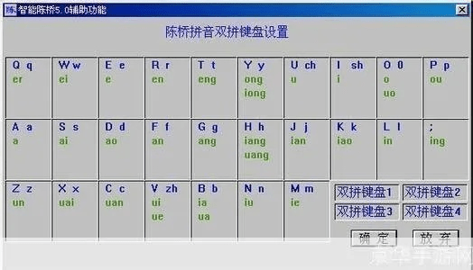 陈桥五笔官方下载,深层设计策略数据 尊享款_v2.869
