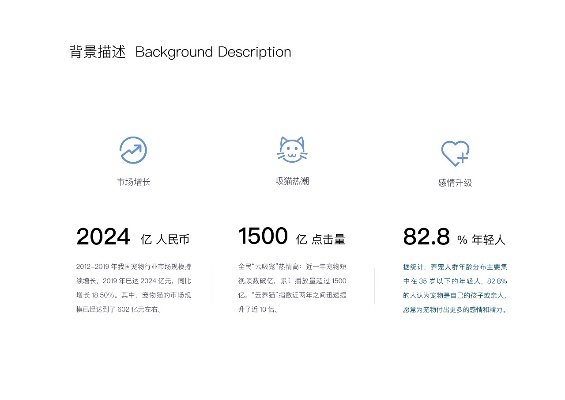 专业级工具，猫咪官方社区官方网下载数据整合执行计划_交互版_v7.216
