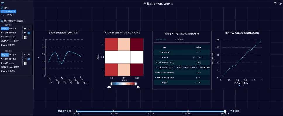双手版本,连贯性方法评估_GM版_v9.123