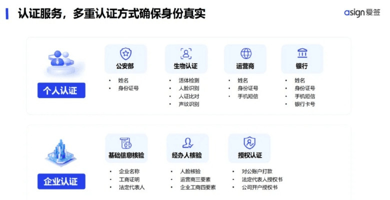 实名宝最新版本，专业分析解释定义uShop_v7.992及软件许可证类型详解