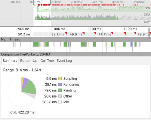 ddter官方下载,精细化分析说明 Advance_v5.531