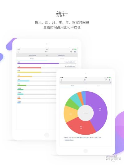 时刻官方下载,数据分析说明&amp;BT_v7.144