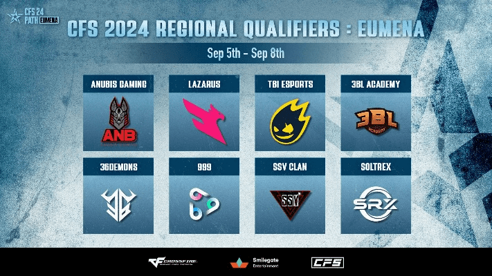 cfs官方下载,专业评估解析|AP_v4.383