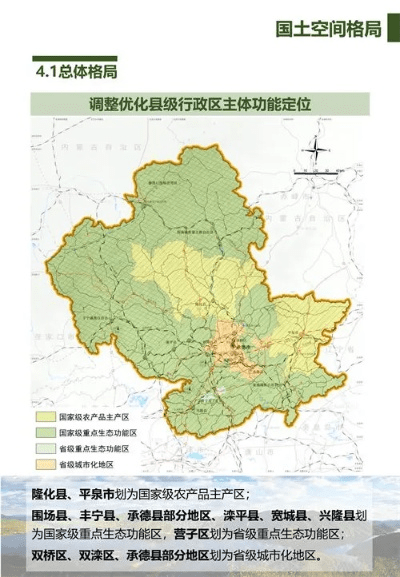 在承德官方下载,实地分析解释定义&amp;GM版_v10.429