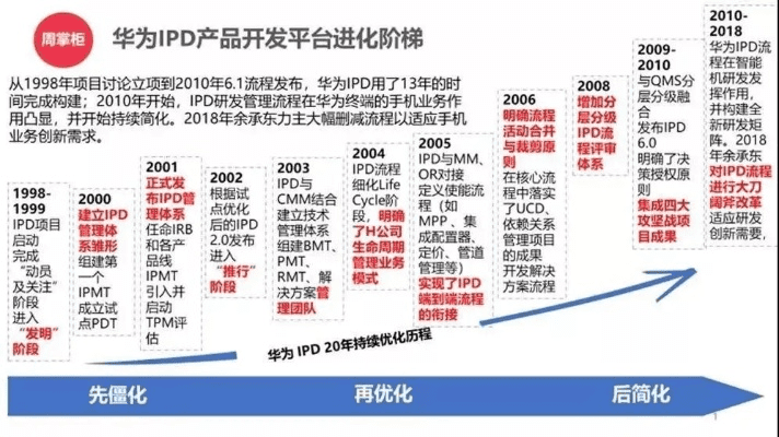 华为手机最新版本系统,灵活性方案实施评估-X版_v2.385
