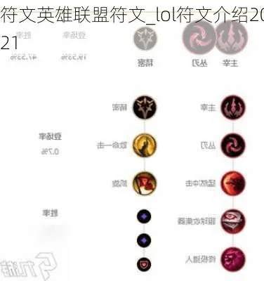 慷慨就义 第5页