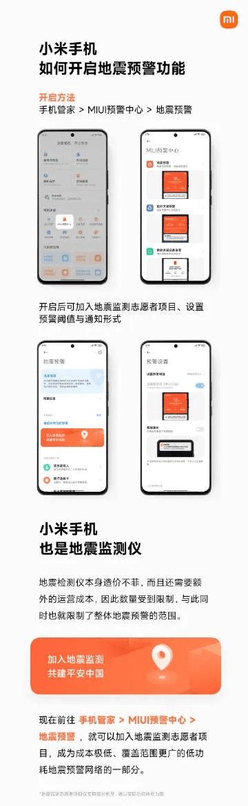 小米应用中心下载官方,数据导向实施策略|网红版_v6.695