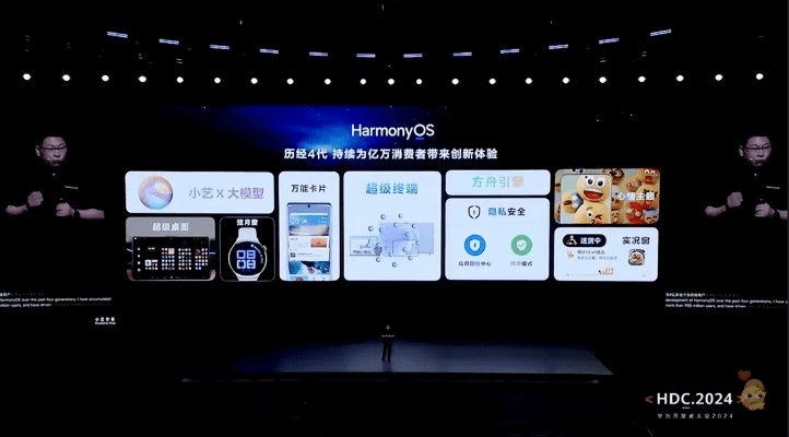 s13版本强势,互动性策略解析&amp;HarmonyOS_v5.357