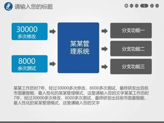 查看ppt版本,深层策略执行数据-理财版_v3.799