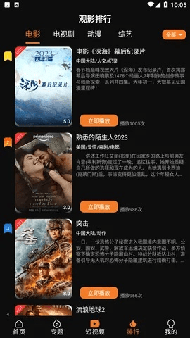 草长莺飞 第4页