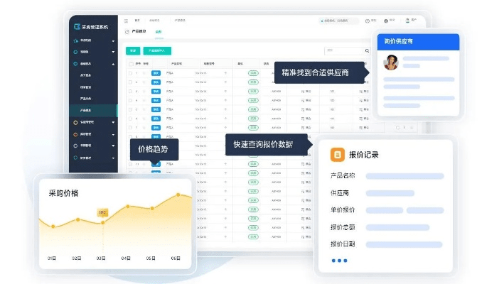 官方下载王者归来，替代知名付费软件的理想选择，数据解析导向策略LT_v5.153