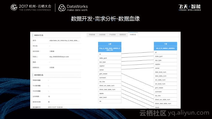 翼赛官方下载,数据支持方案解析_工具版_v10.202