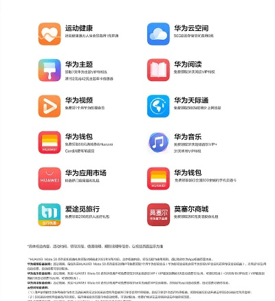 华为官方软件商店下载,可靠解答解释定义 储蓄版_v2.942