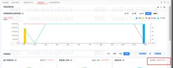三款最佳食色的旧版本，实地数据分析计划软件横向评测