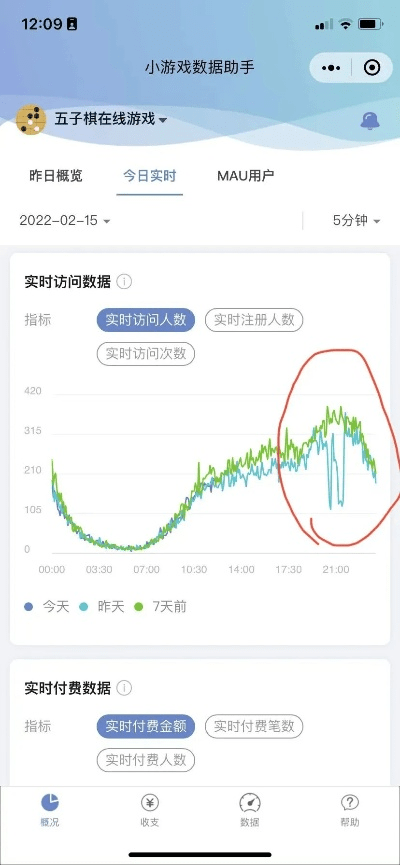 专心致志 第5页
