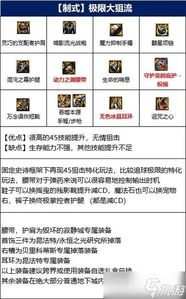 90版本弹药技能,深度评估解析说明_纪念版_v5.339