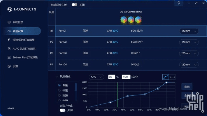 g21官方ruu下载,先进技术执行分析-尊贵版_v1.419
