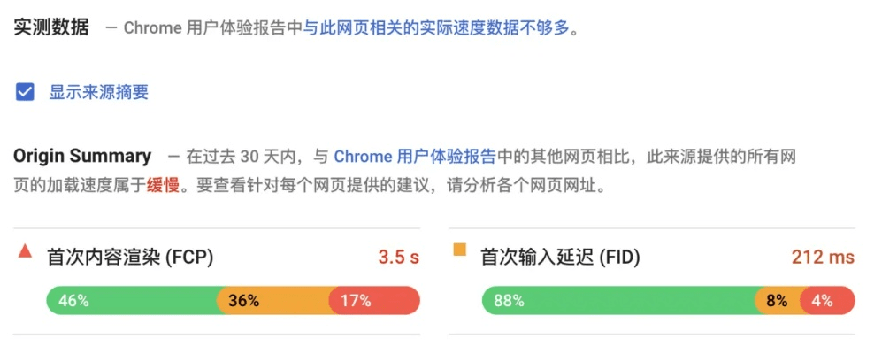 新挑战版本,实地数据验证设计_网红版_v3.401