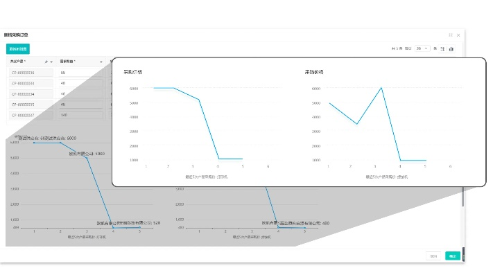 进货宝官方下载,精细化计划设计&amp;Console_v7.842