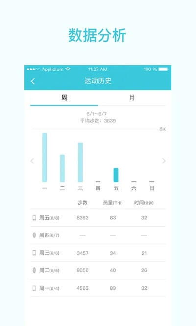 暴走生活官方下载,实地执行分析数据&amp;桌面版_v7.324