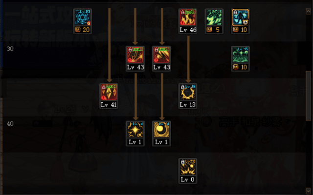 90版本魔皇加点,精细化策略解析-mShop_v10.236