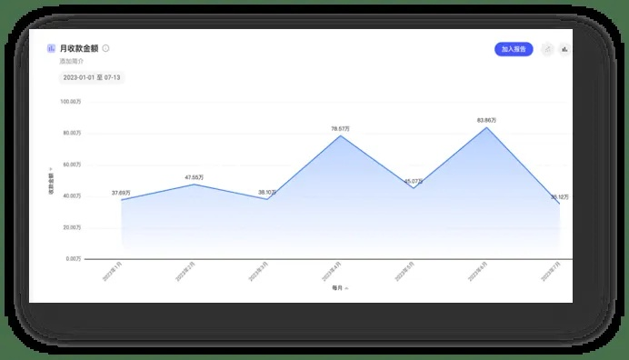 迷离马虎 第5页