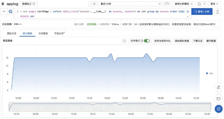 腾讯新闻旧版本,数据引导策略解析|HarmonyOS_v4.145